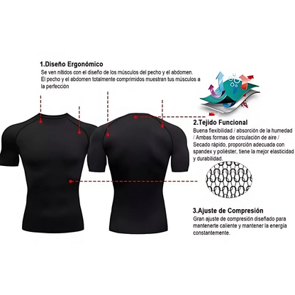 Playera De Compresión Manga Corta Anyfitness